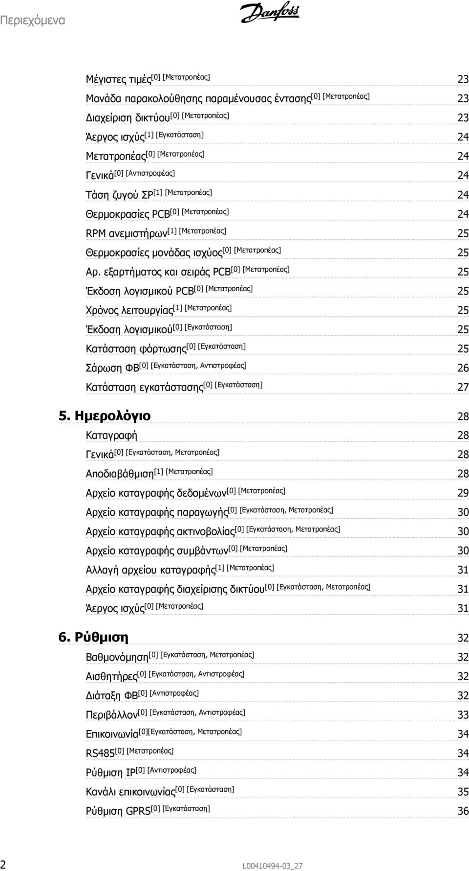 [Μετατροπέας] 25 Αρ.