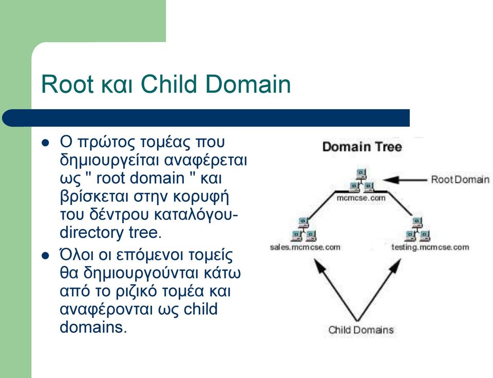 δέντρου καταλόγουdirectory tree.