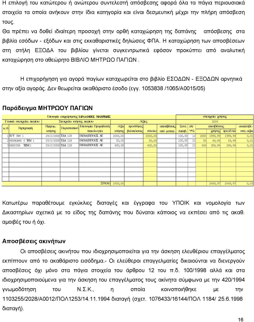 Η καταχώρηση των αποσβέσεων στη στήλη ΕΞΟΔΑ του βιβλίου γίνεται συγκεντρωτικά εφόσον προκύπτει από αναλυτική καταχώρηση στο αθεώρητο ΒΙΒΛΙΟ ΜΗΤΡΩΟ ΠΑΓΙΩΝ.