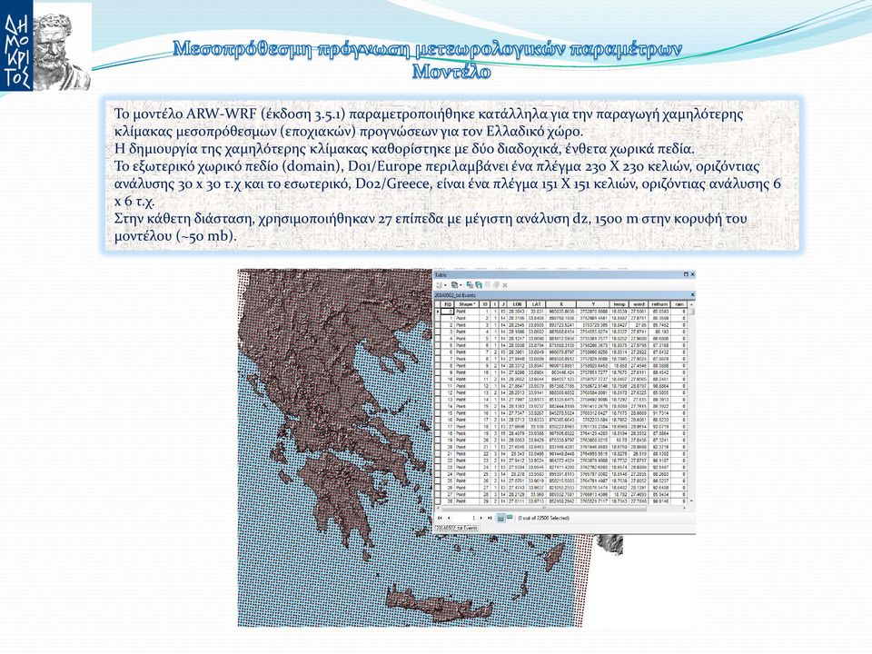 Η δημιουργία της χαμηλότερης κλίμακας καθορίστηκε με δύο διαδοχικά, ένθετα χωρικά πεδία.