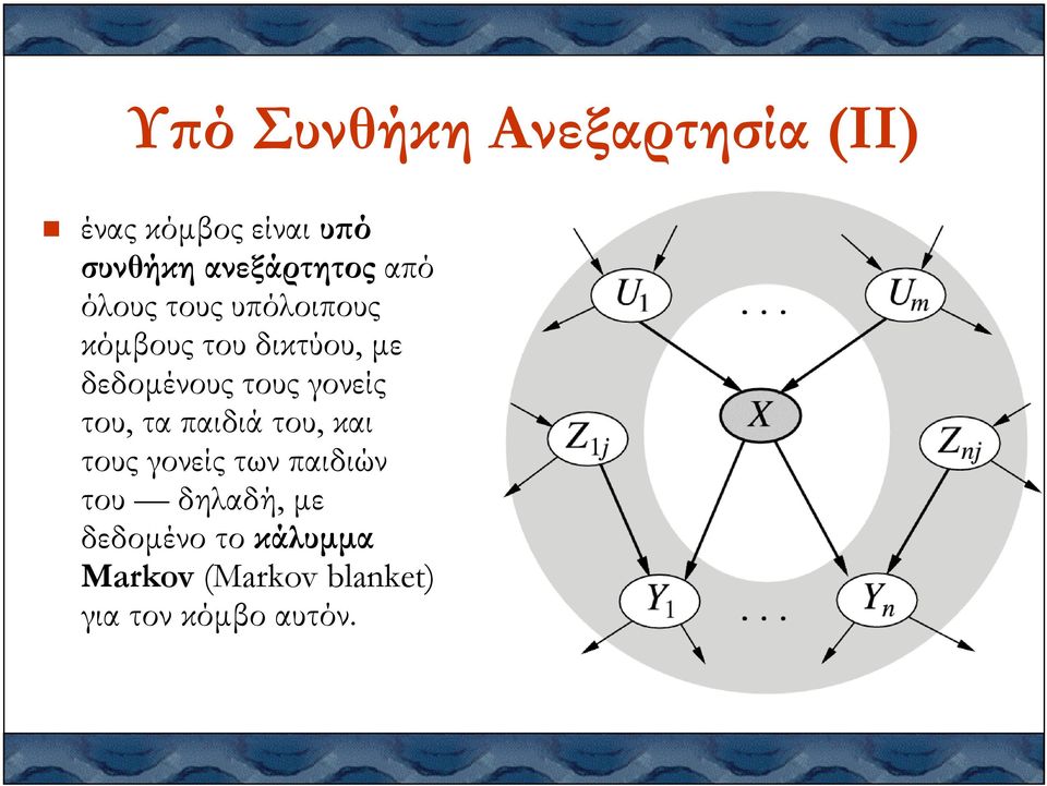 δεδοµένους τους γονείς του, τα παιδιά του, και τους γονείς των