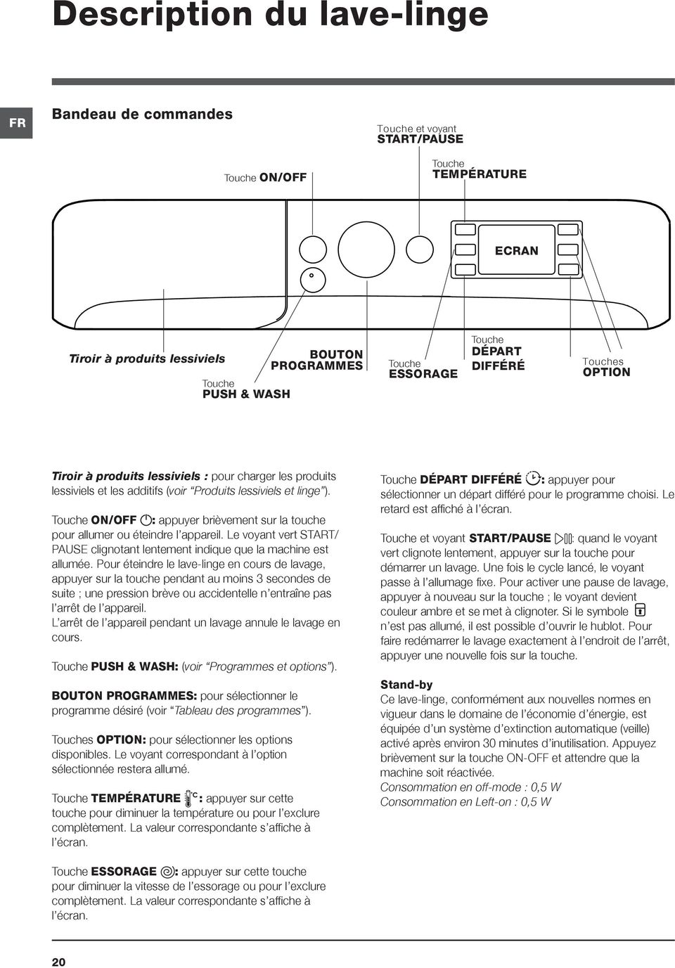 Touche ON/OFF : appuyer brièvement sur la touche pour allumer ou éteindre l appareil. Le voyant vert START/ PAUSE clignotant lentement indique que la machine est allumée.