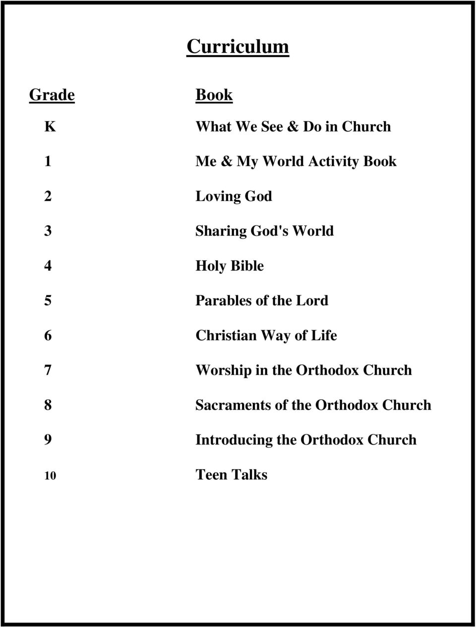 of the Lord 6 Christian Way of Life 7 Worship in the Orthodox Church 8