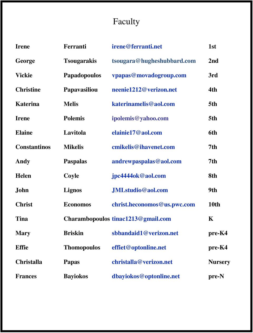 com 7th Andy Paspalas andrewpaspalas@aol.com 7th Helen Coyle jpc4444ok@aol.com 8th John Lignos JMLstudio@aol.com 9th Christ Economos christ.heconomos@us.pwc.