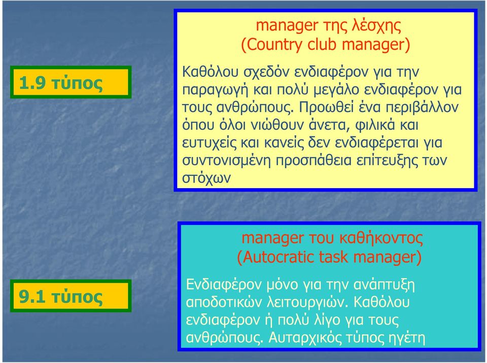 Προωθεί ένα περιβάλλον όπου όλοι νιώθουν άνετα, φιλικά και ευτυχείς και κανείς δεν ενδιαφέρεται για συντονισμένη