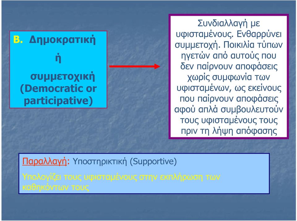 Ποικιλία τύπων ηγετών από αυτούς που δενπαίρνουναποφάσεις χωρίς συμφωνία των υφισταμένων, ως εκείνους