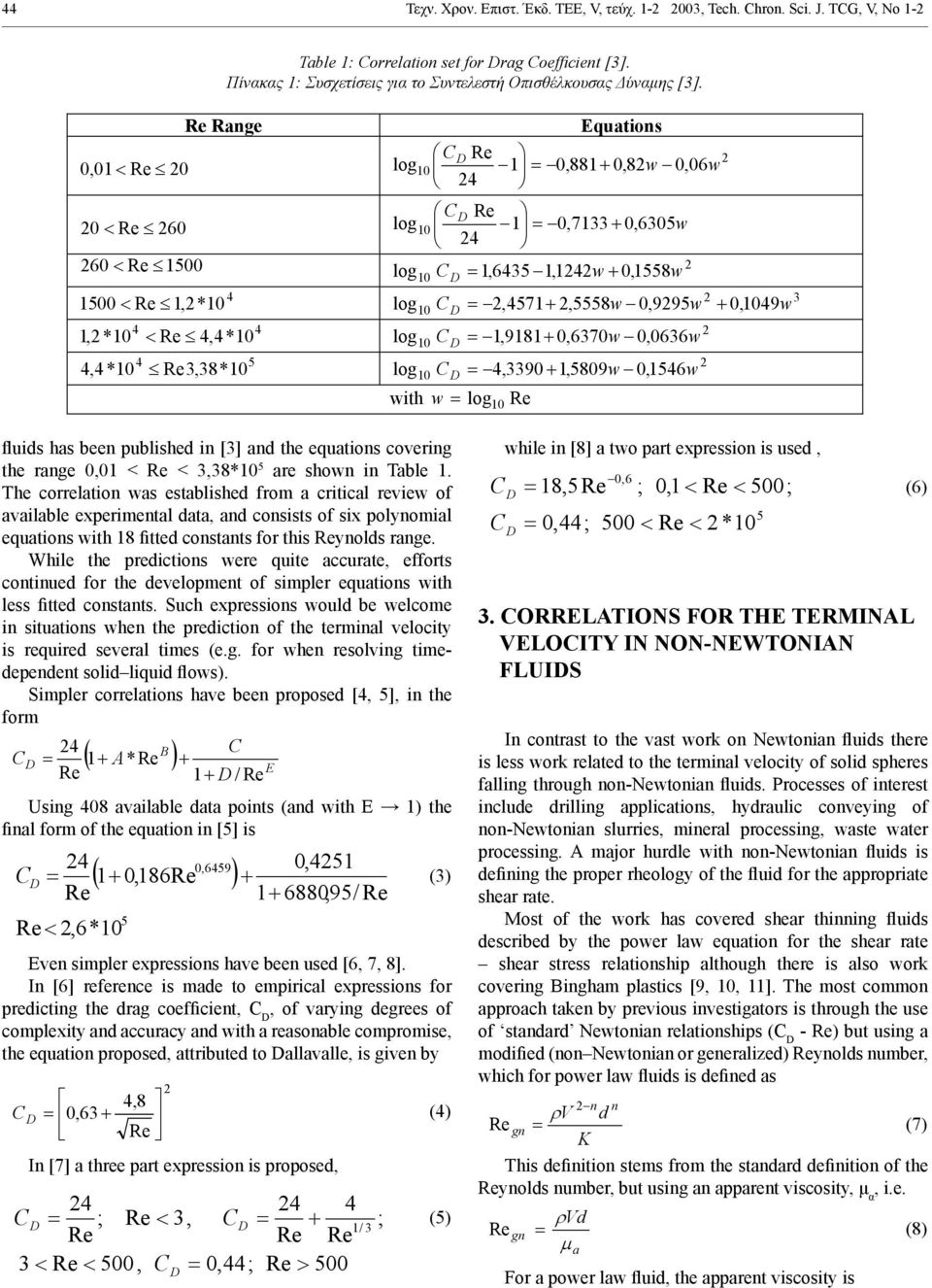 Range log Equations C 10 1 0,881 0,82w 0, 06 24 C log 1 0,7133 0, 6305 10 w 24 2 log C 1,6435 1,1242w 0, w 1500 1,2*10 4 1,2*10 4,4*10 4 4,4*10 3,38*10 4 5 4 10 1558 log10 C 2,4571 2,5558w 0,9295w 0,