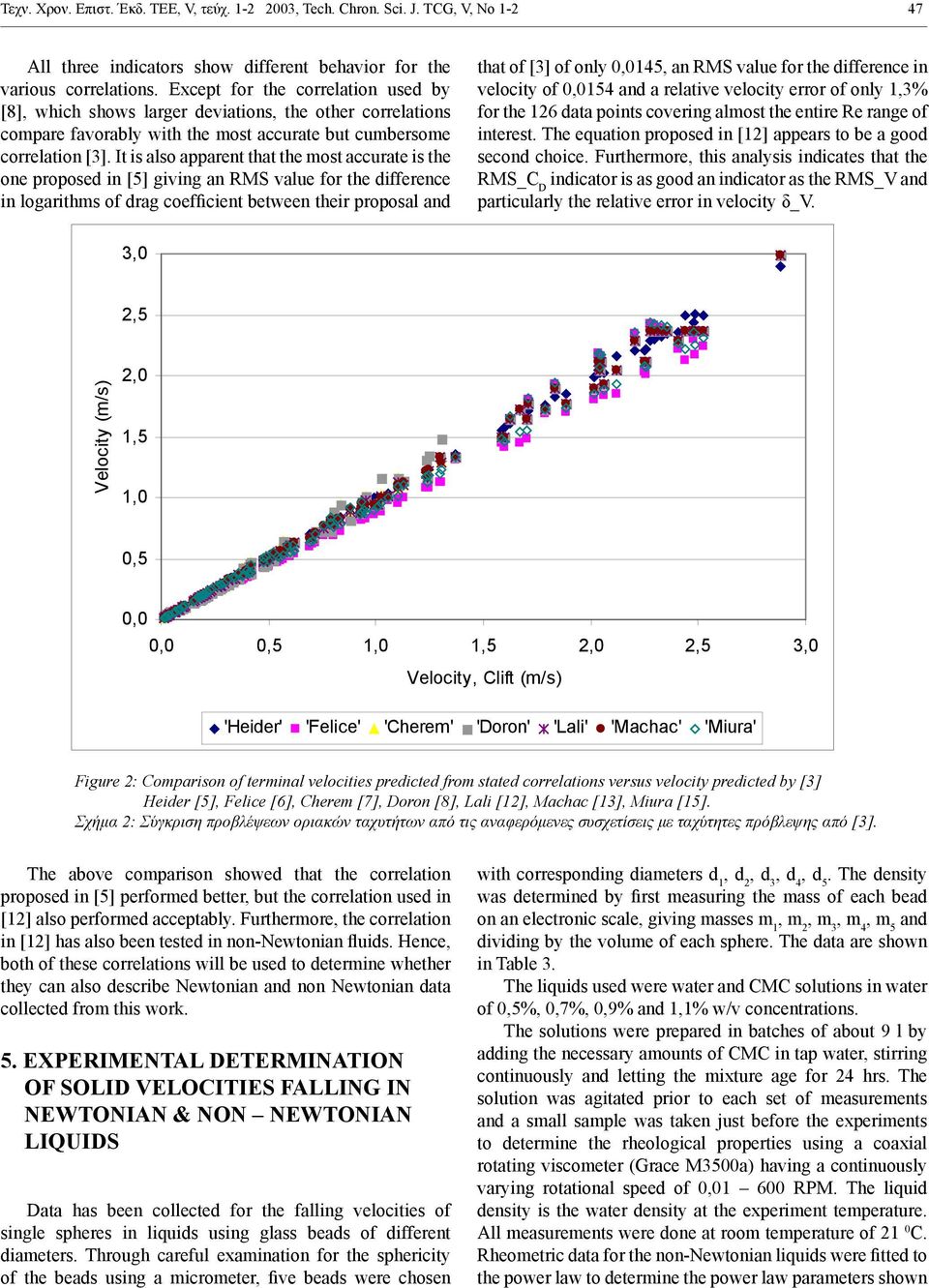 It is also apparent that the most accurate is the one proposed in [5] giving an RMS value for the difference in logarithms of drag coefficient between their proposal and that of [3] of only 0,0145,