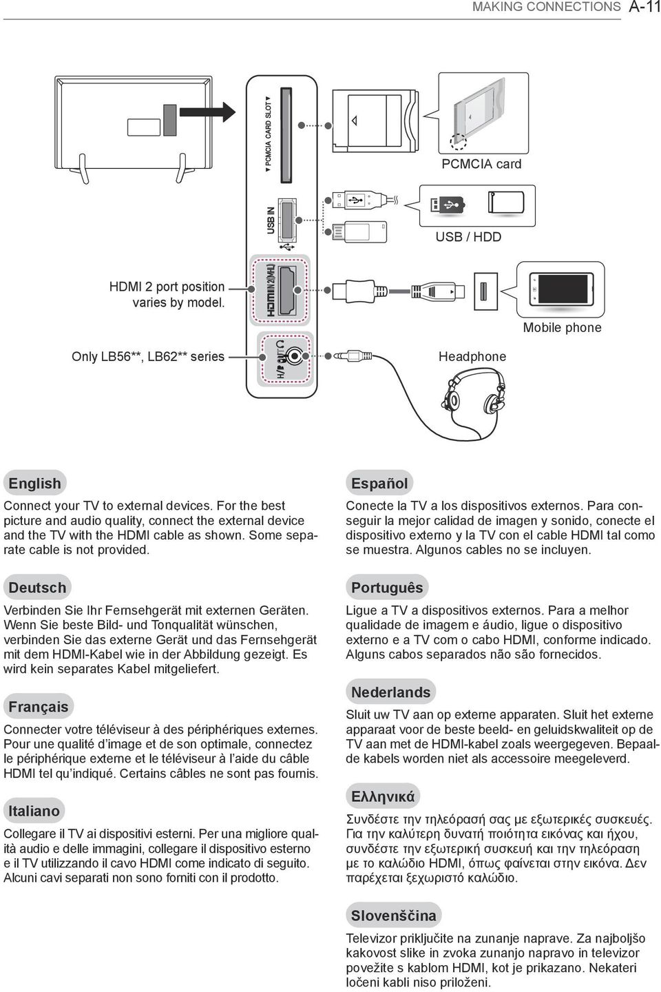 For the best picture and audio quality, connect the external device and the TV with the HDMI cable as shown. Some separate cable is not provided.