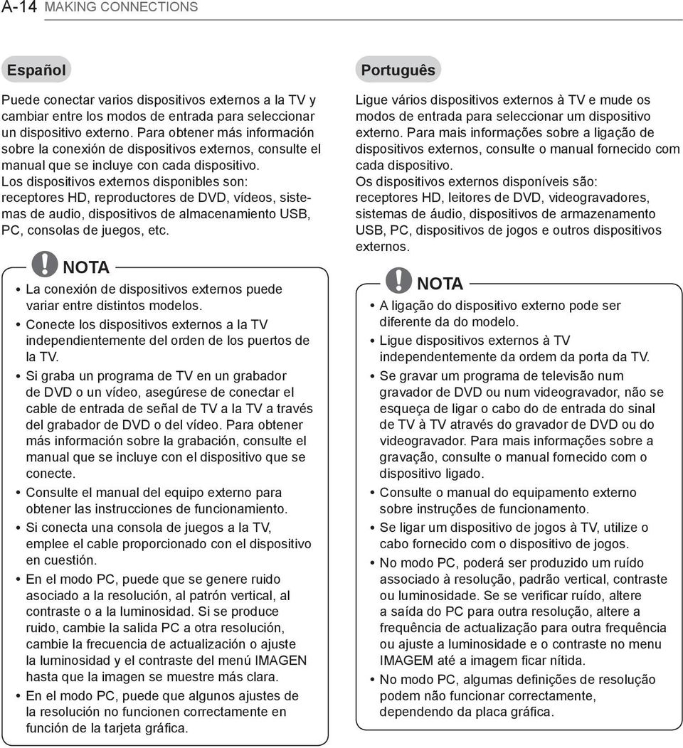 Los dispositivos externos disponibles son: receptores HD, reproductores de DVD, vídeos, sistemas de audio, dispositivos de almacenamiento USB, PC, consolas de juegos, etc.