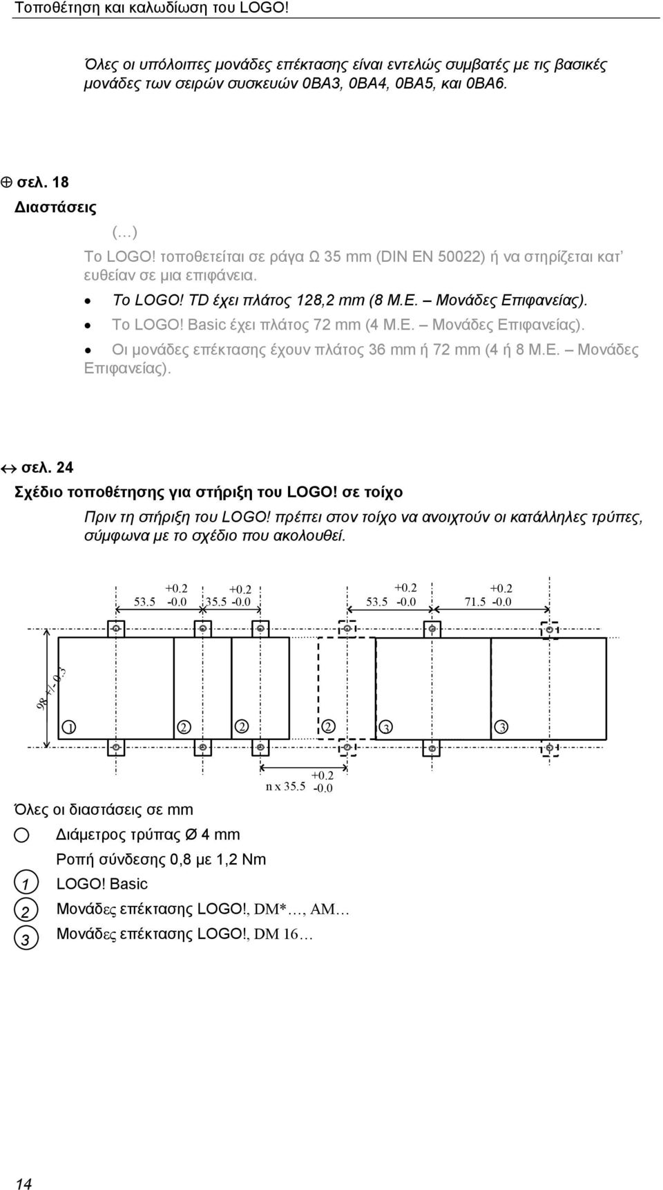 Το LOGO! Basic έχει πλάτος 72 mm (4 Μ.Ε. Μονάδες Επιφανείας). Οι μονάδες επέκτασης έχουν πλάτος 36 mm ή 72 mm (4 ή 8 Μ.Ε. Μονάδες Επιφανείας). σελ. 24 Σχέδιο τοποθέτησης για στήριξη του LOGO!