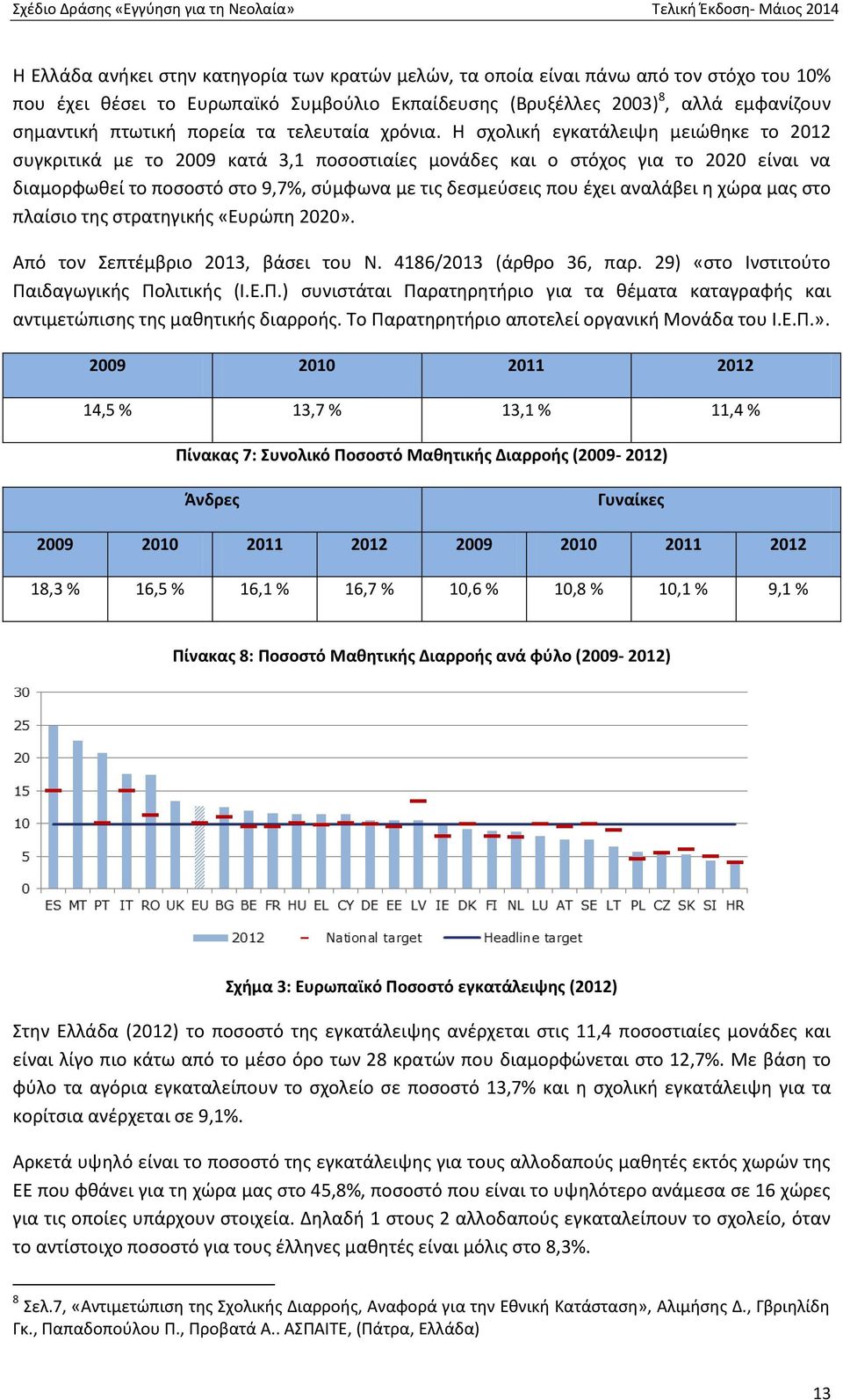 Η σχολική εγκατάλειψη μειώθηκε το 2012 συγκριτικά με το 2009 κατά 3,1 ποσοστιαίες μονάδες και ο στόχος για το 2020 είναι να διαμορφωθεί το ποσοστό στο 9,7%, σύμφωνα με τις δεσμεύσεις που έχει