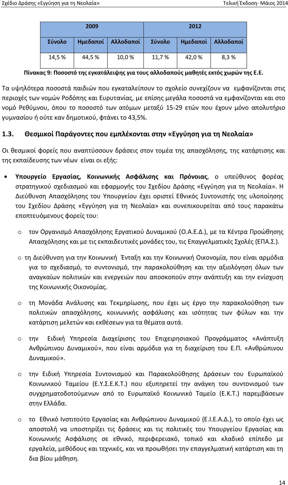 όπου το ποσοστό των ατόμων μεταξύ 15-29 ετών που έχουν μόνο απολυτήριο γυμνασίου ή ούτε καν δημοτικού, φτάνει το 43,