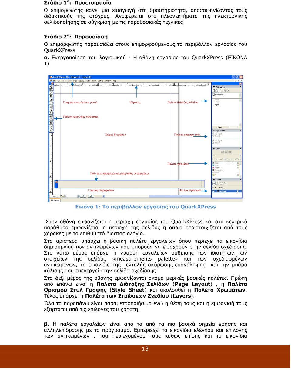 QuarkXPress α. Ενεργοποίηση του λογισμικού - Η οθόνη εργασίας του QuarkXPress (ΕΙΚΟΝΑ 1).