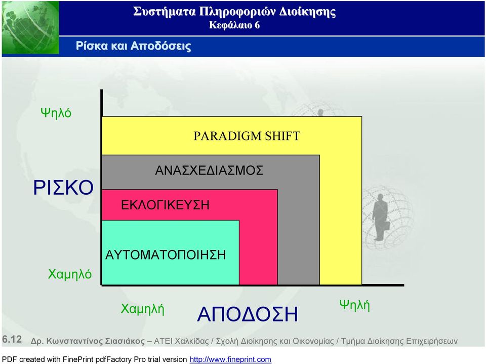 ΑΠΟΔΟΣΗ Ψηλή 6.12 Δρ.