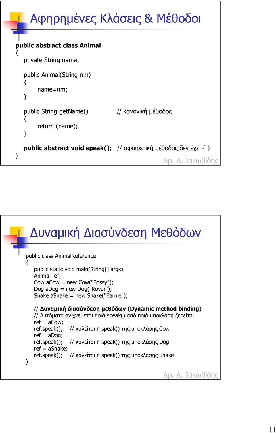 = new Dog("Rover"); Snake asnake = new Snake("Earnie"); // υναµική διασύνδεση µεθόδων (Dynamic method binding) // Αυτόµατα ανιχνεύεται ποιά speak() από ποιά υποκλάση ζητείται ref = acow;