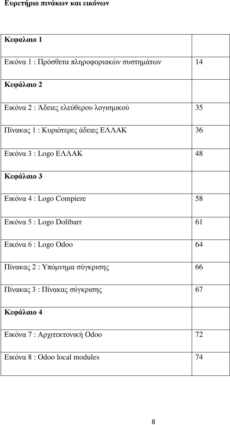 Εικόνα 4 : Logo Compiere 58 Εικόνα 5 : Logo Dolibarr 61 Εικόνα 6 : Logo Odoo 64 Πίνακας 2 : Υπόμνημα σύγκρισης