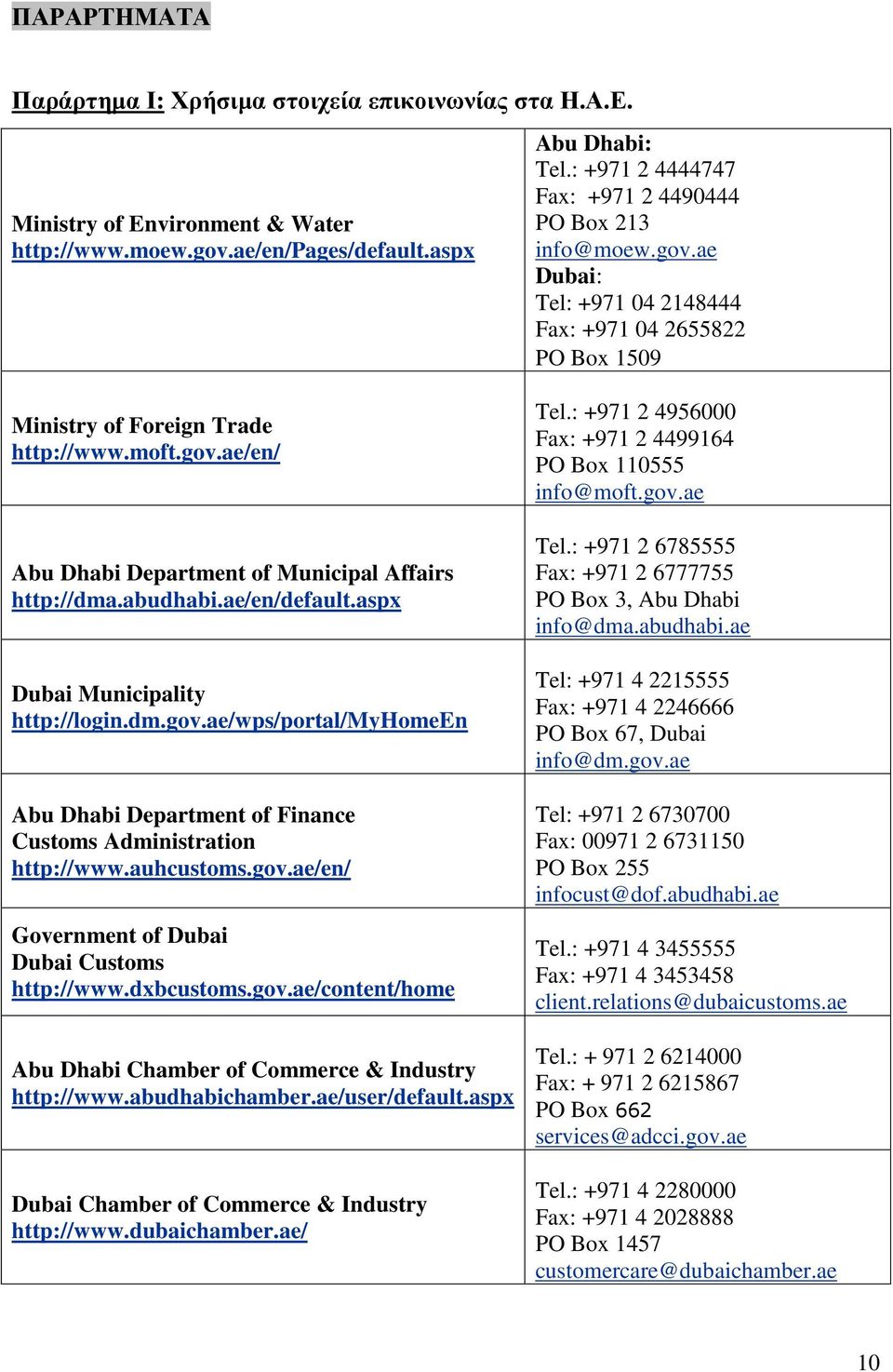 abudhabi.ae/en/default.aspx Municipality http://login.dm.gov.ae/wps/portal/myhomeen Abu Dhabi Department of Finance Customs Administration http://www.auhcustoms.gov.ae/en/ Government of Customs http://www.