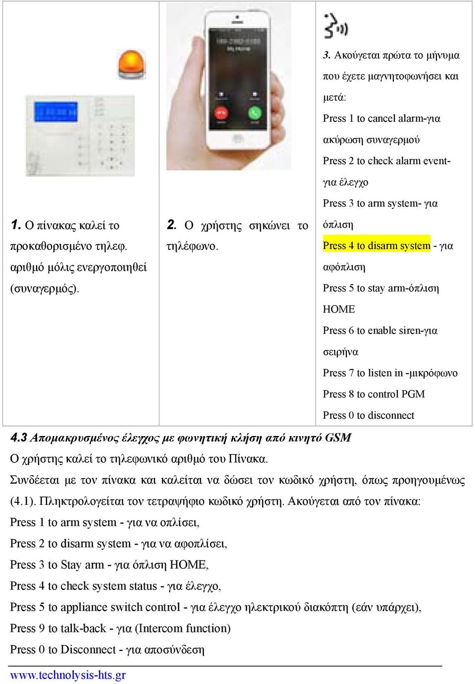 system - για αφόπλιση Press 5 to stay arm-όπλιση HOME Press 6 to enable siren-για σειρήνα Press 7 to listen in -μικρόφωνο Press 8 to control PGM Press 0 to disconnect 4.