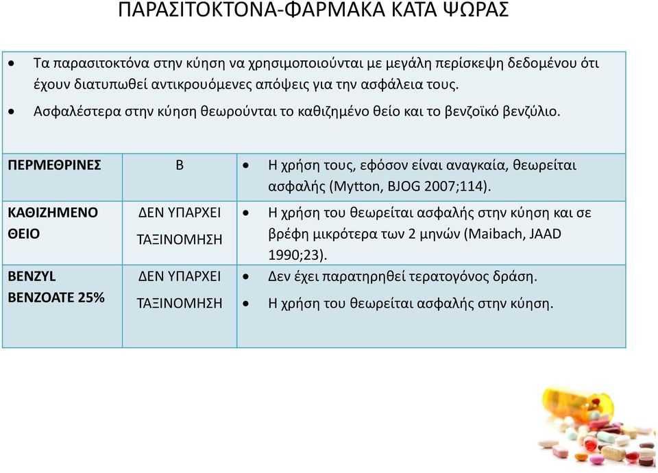 ΠΕΡΜΕΘΡΙΝΕΣ Β Η χρήση τους, εφόσον είναι αναγκαία, θεωρείται ασφαλής (Mytton, JOG 2007;114).