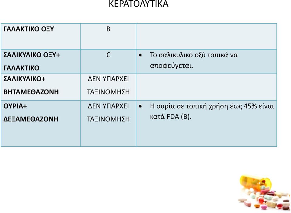 αποφεύγεται.