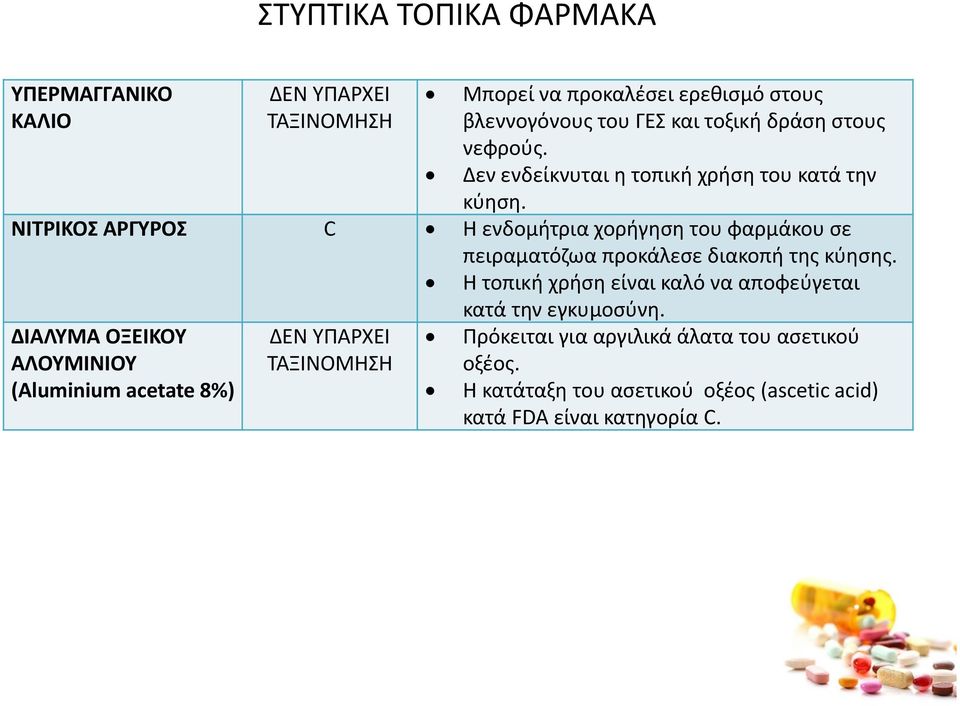 ΝΙΤΡΙΚΟΣ ΑΡΓΥΡΟΣ Η ενδομήτρια χορήγηση του φαρμάκου σε πειραματόζωα προκάλεσε διακοπή της κύησης.