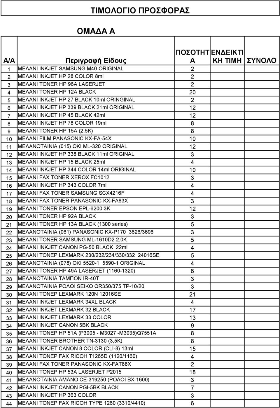 (2,5K) 8 10 MEΛANI FILM PANASONIC KX-FA-54X 10 11 MEΛANOTAINIA (015) OKI ML-320 ORIGINAL 12 12 MEΛANI INKJET HP 338 BLACK 11ml ORIGINAL 3 13 MEΛANI INKJET HP 15 BLACK 25ml 4 14 MEΛANI INKJET HP 344