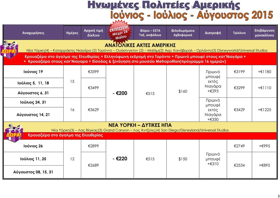 µουσείο Metropolitan(πρόγραµµα 16 ηµερών) Ιούνιος 19 3399 3199 + 1180 15 εκτός 3499 Νιαγάρα $160 + 295 3299 + 11 Αύγουστος 14, 21 16 3629-200 515 εκτός Νιαγάρα +