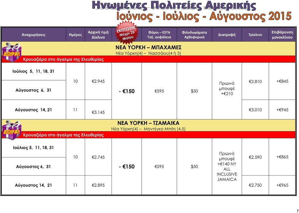 0 + 945 ΝΕΑ ΥΟΡΚΗ ΤΖΑΜΑΙΚΑ Νέα Υόρκη(4) Μοντέγκο Μπέη (4,5), 31 2.