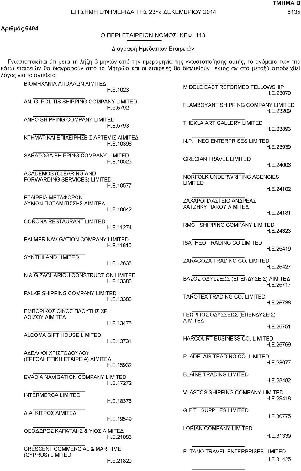 POLITIS SHIPPING COMPANY LIMITED H.E.5792 ANPO SHIPPING COMPANY LIMITED H.E.5793 ΚΤΗΜΑΤΙΚΑΙ ΕΠΙΧΕΙΡΗΣΕΙΣ ΑΡΤΕΜΙΣ ΛΙΜΙΤΕΔ H.E.10396 SARATOGA SHIPPING COMPANY LIMITED H.E.10523 ACADEMOS (CLEARING AND FORWARDING SERVICES) LIMITED H.