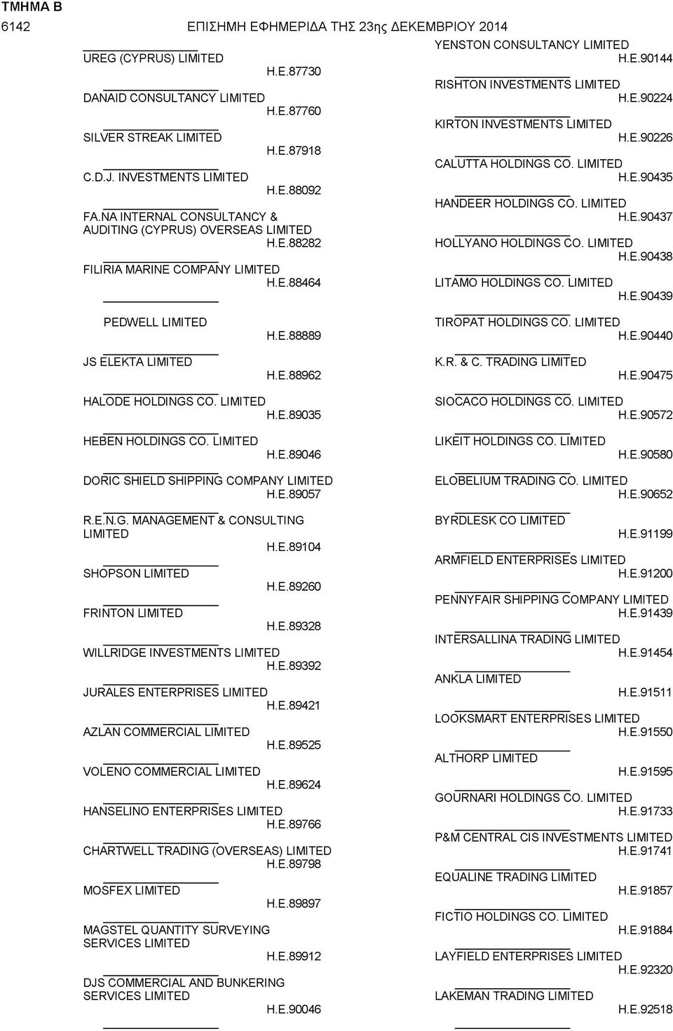 E.90226 CALUTTA HOLDINGS CO. LIMITED H.E.90435 HANDEER HOLDINGS CO. LIMITED H.E.90437 HOLLYANO HOLDINGS CO. LIMITED H.E.90438 LITAMO HOLDINGS CO. LIMITED H.E.90439 PEDWELL LIMITED H.E.88889 TIROPAT HOLDINGS CO.