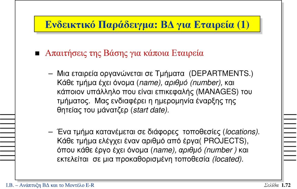 Μας ενδιαφέρει η ηµεροµηνία έναρξης της θητείας του µάνατζερ (start date). Ένατµήµακατανέµεταισεδιάφορες τοποθεσίες (locations).