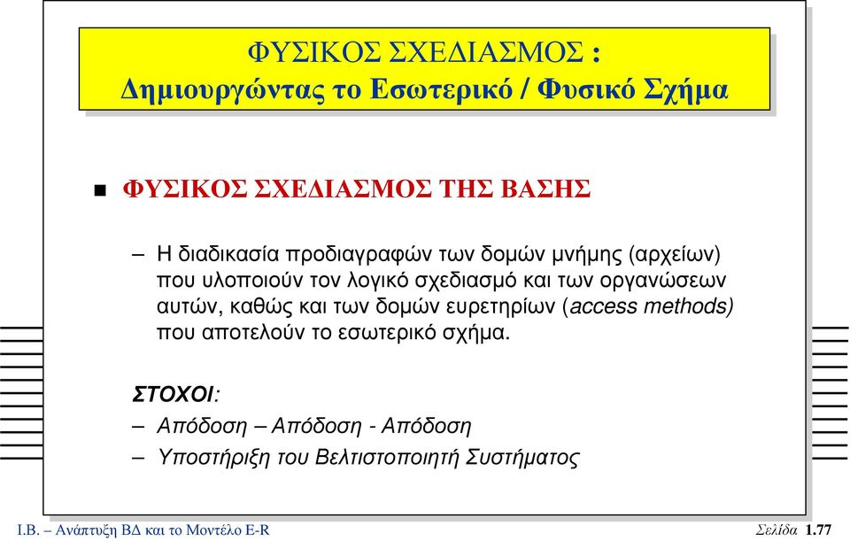 οργανώσεων αυτών, καθώςκαιτωνδοµώνευρετηρίων (access methods) που αποτελούν το εσωτερικό σχήµα.