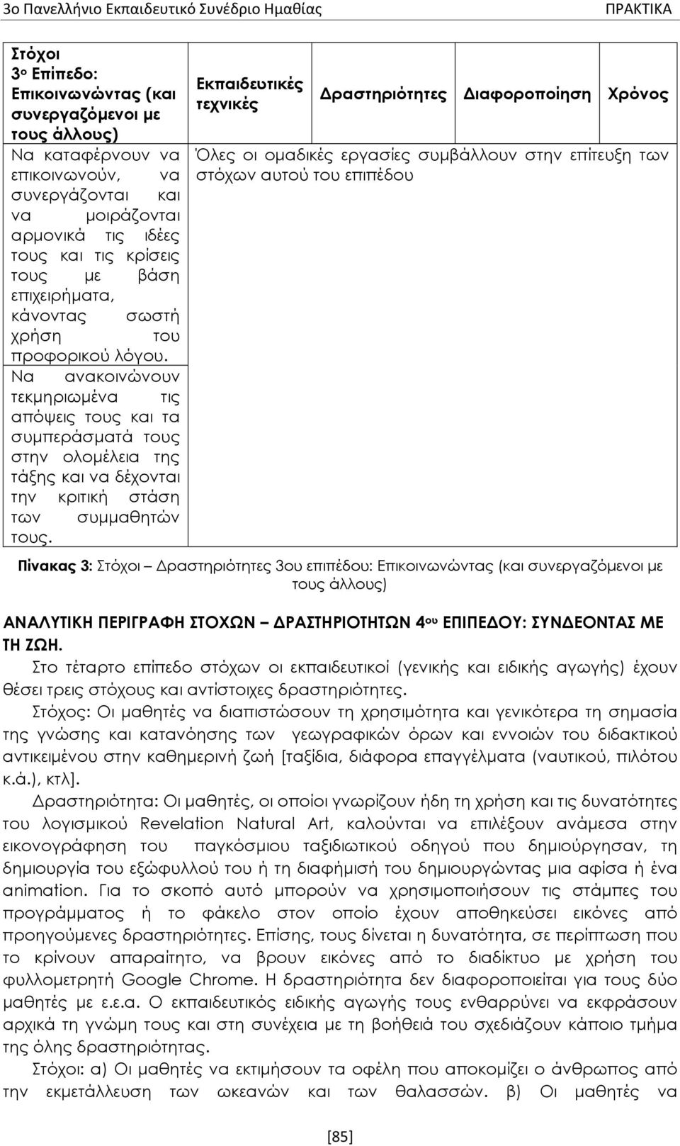 ανακοινώνουν τεκμηριωμένα τις απόψεις τους και τα συμπεράσματά τους στην ολομέλεια της τάξης και να δέχονται την κριτική στάση των συμμαθητών τους.