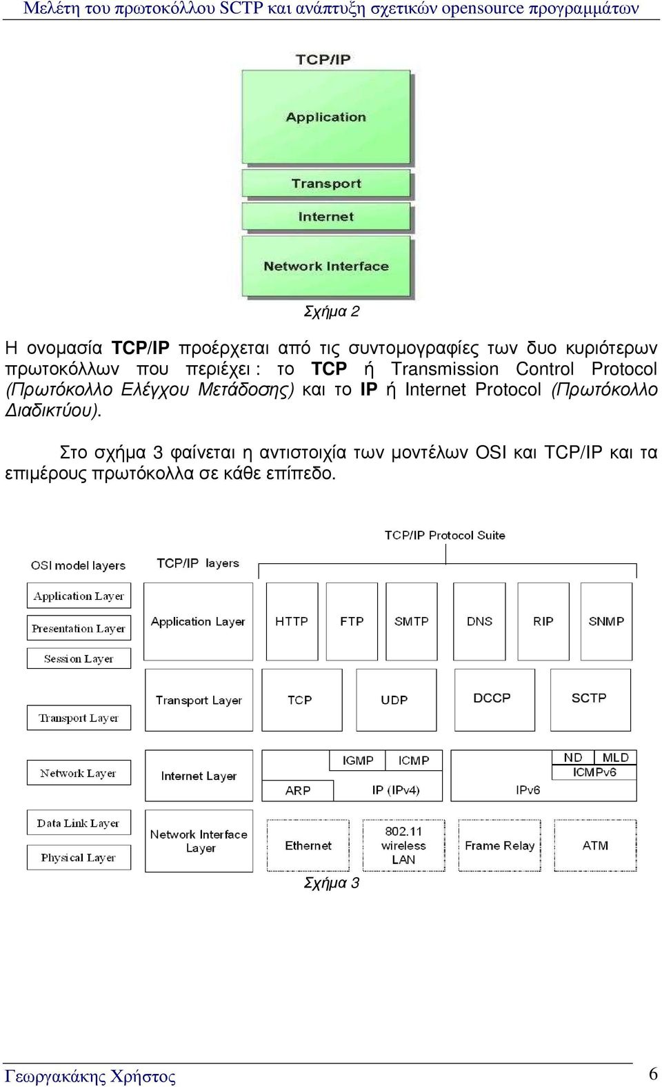 IP ή Internet Protocol (Πρωτόκολλο ιαδικτύου).