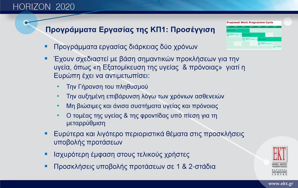 χρόνιων ασθενειών Μη βιώσιμες και άνισα συστήματα υγείας και πρόνοιας O τομέας της υγείας & της φροντίδας υπό πίεση για τη μεταρρύθμιση Ευρύτερα