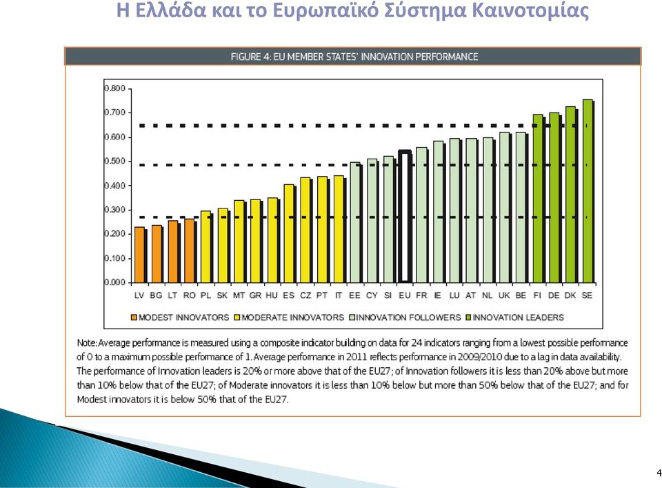 Ευρωπαϊκό