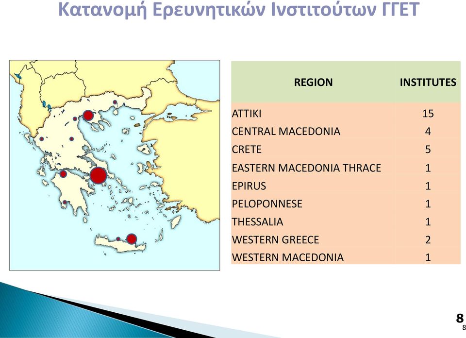 EASTERN MACEDONIA THRACE 1 EPIRUS 1 PELOPONNESE