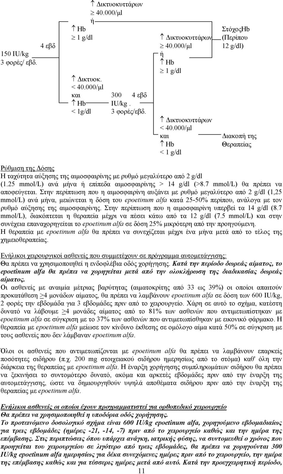 25 mmol/l) ανά μήνα ή επίπεδα αιμοσφαιρίνης > 14 g/dl (>8.7 mmol/l) θα πρέπει να αποφεύγεται.