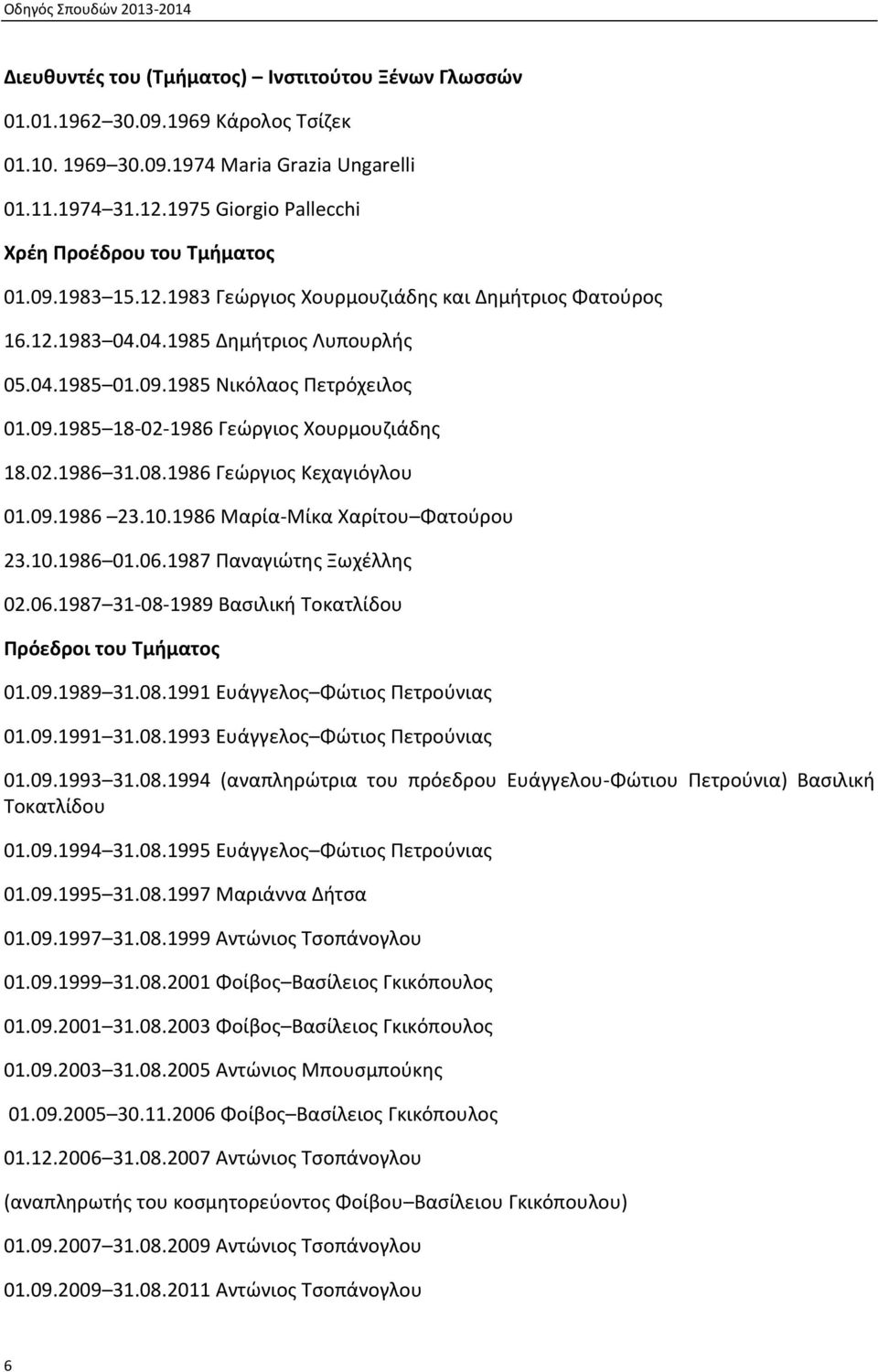 09.1985 18-02-1986 Γεώργιος Χουρμουζιάδης 18.02.1986 31.08.1986 Γεώργιος Κεχαγιόγλου 01.09.1986 23.10.1986 Μαρία-Μίκα Χαρίτου Φατούρου 23.10.1986 01.06.