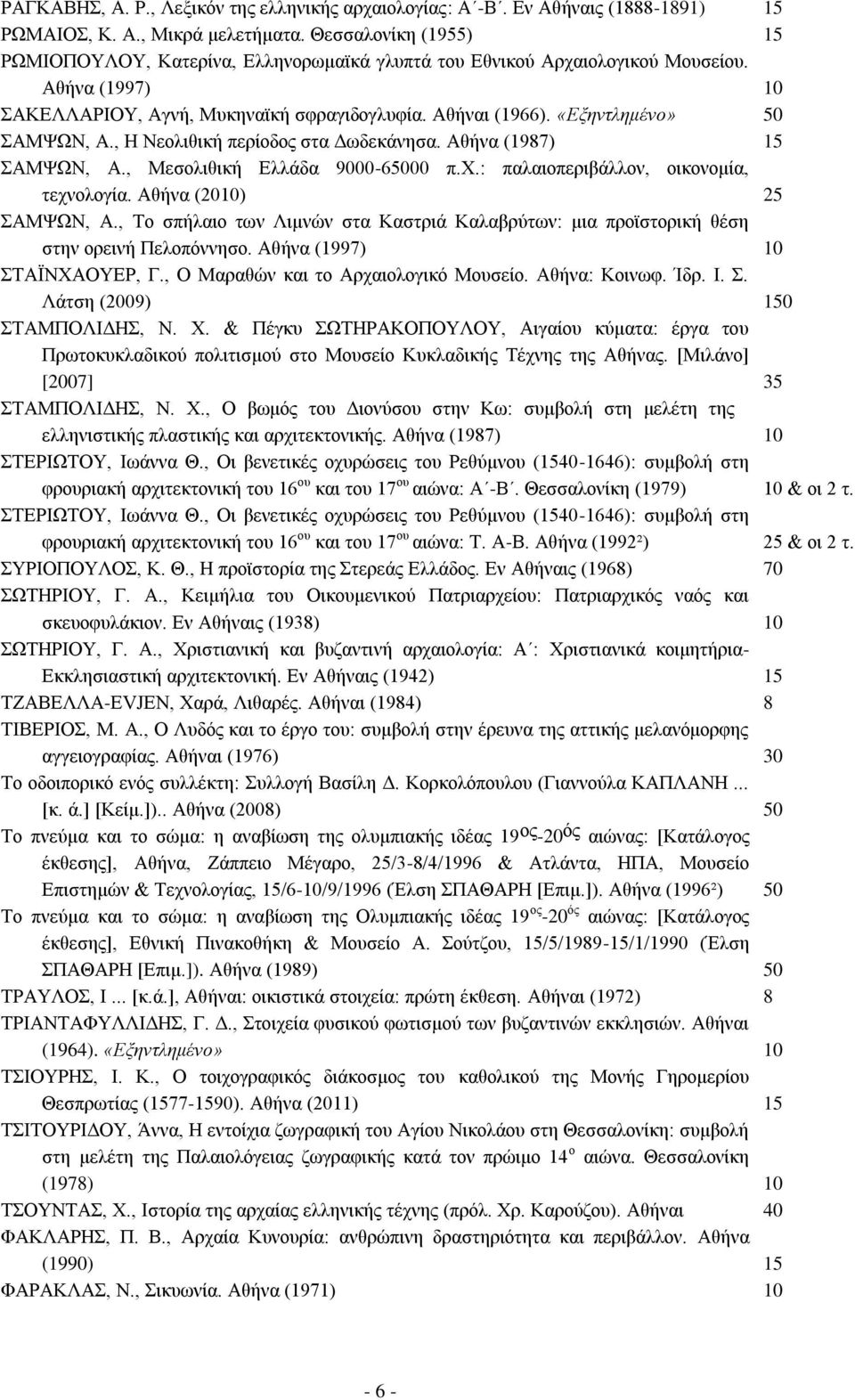 «Εξηντλημένο» 50 ΣΑΜΨΩΝ, Α., Η Νεολιθική περίοδος στα Δωδεκάνησα. Αθήνα (1987) 15 ΣΑΜΨΩΝ, Α., Μεσολιθική Ελλάδα 9000-65000 π.χ.: παλαιοπεριβάλλον, οικονομία, τεχνολογία. Αθήνα (2010) 25 ΣΑΜΨΩΝ, Α.