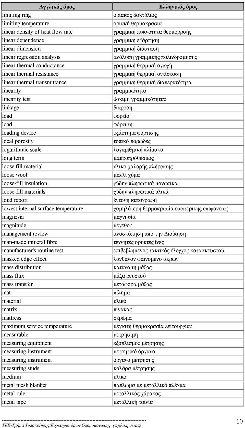 report lowest internal surface temperature magnesia magnitude management review man-made mineral fibre manufacturer's routine test masked edge effect mass distribution mass flux mass transfer mat