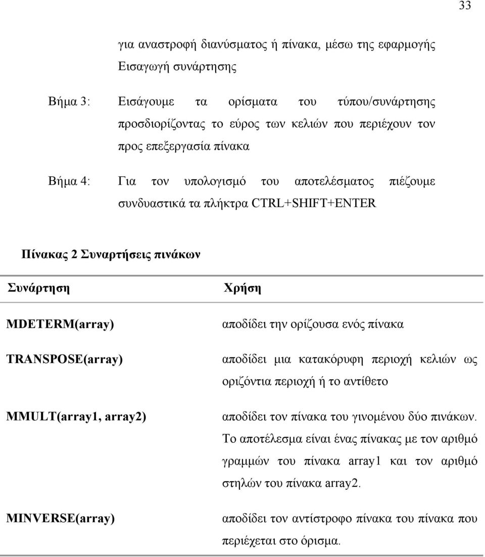 MMULT(array1, array2) MINVERSE(array) Χρήση αποδίδει την ορίζουσα ενός πίνακα αποδίδει µια κατακόρυφη περιοχή κελιών ως οριζόντια περιοχή ή το αντίθετο αποδίδει τον πίνακα του γινοµένου