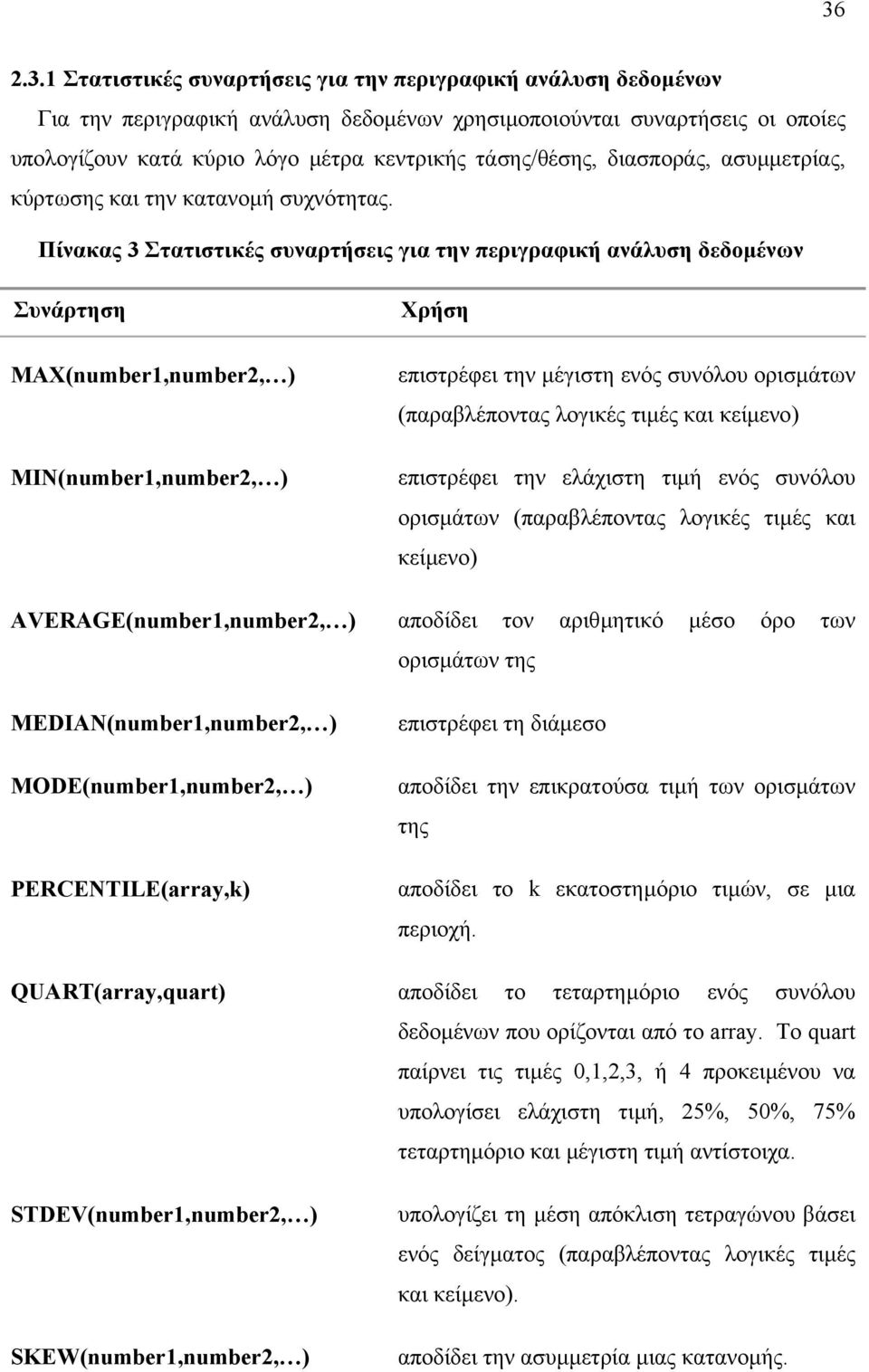 Πίνακας 3 Στατιστικές συναρτήσεις για την περιγραφική ανάλυση δεδοµένων Συνάρτηση ΜΑΧ(number1,number2, ) ΜΙΝ(number1,number2, ) Χρήση επιστρέφει την µέγιστη ενός συνόλου ορισµάτων (παραβλέποντας