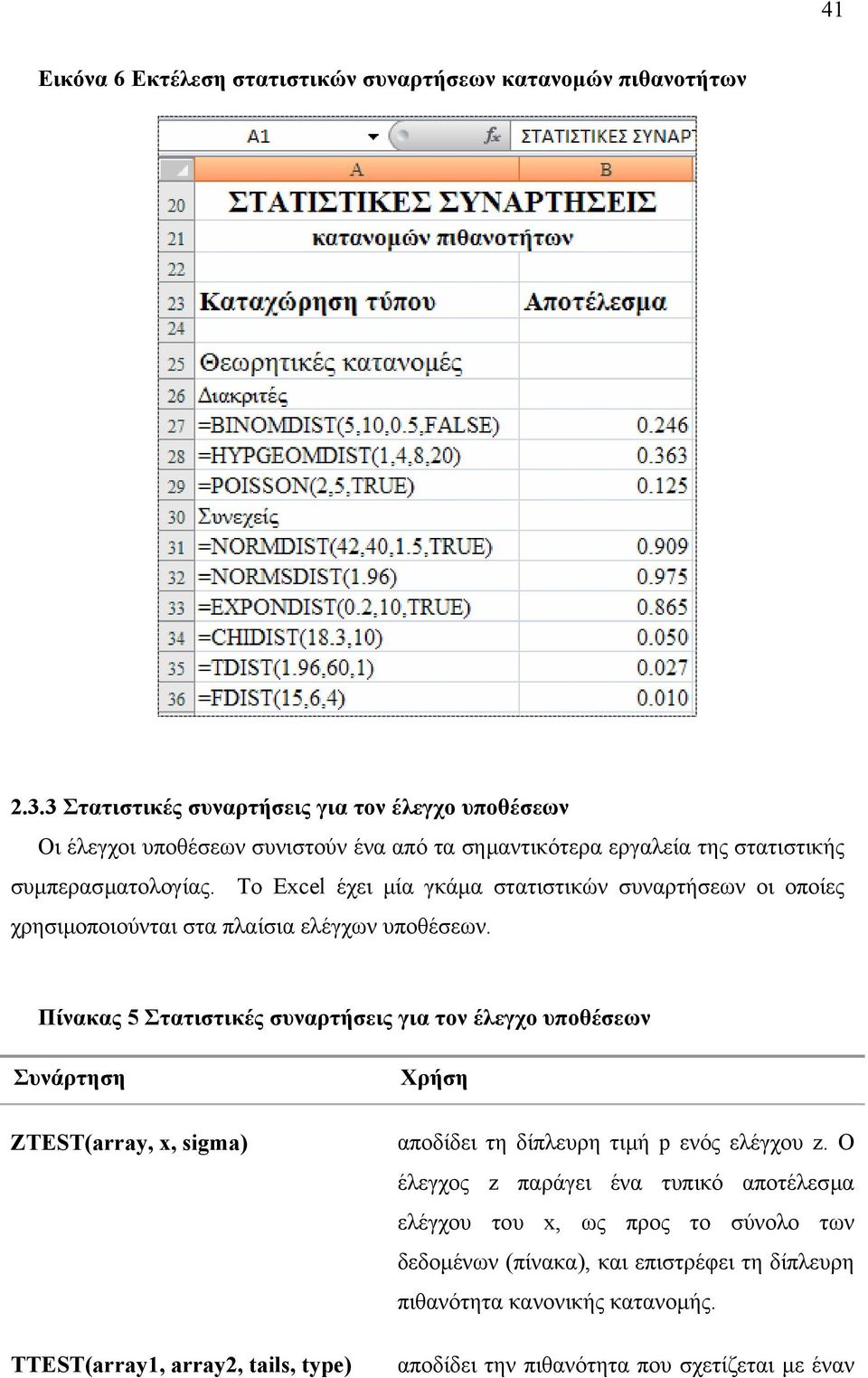 Το Excel έχει µία γκάµα στατιστικών συναρτήσεων οι οποίες χρησιµοποιούνται στα πλαίσια ελέγχων υποθέσεων.