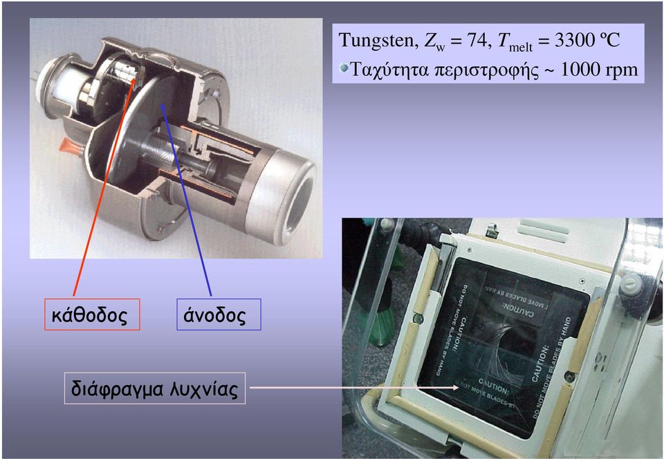 περιστροφής ~ 1000 rpm