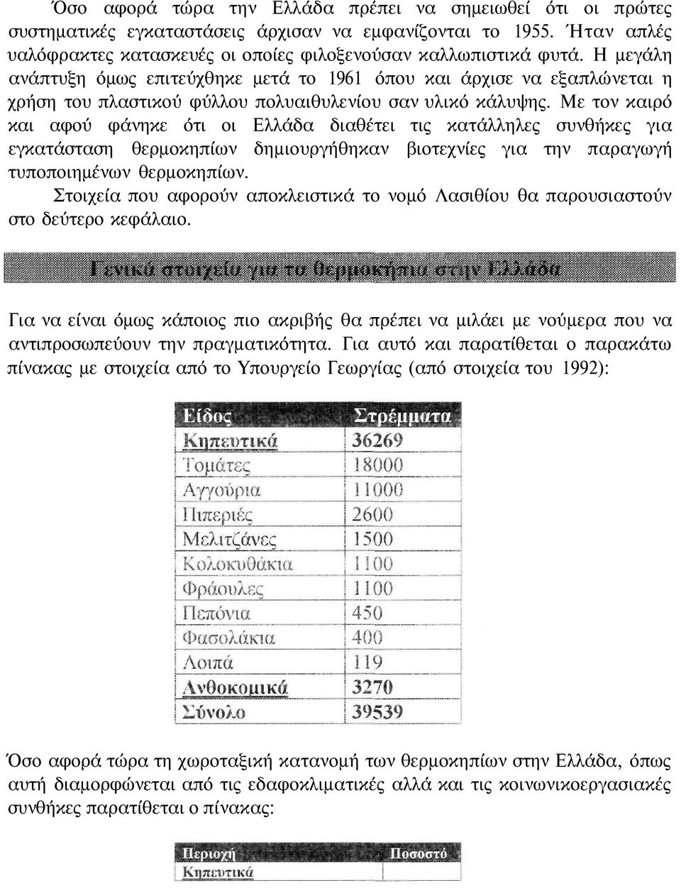 Με τον καιρό και αφού φάνηκε ότι οι Ελλάδα διαθέτει τις κατάλληλες συνθήκες για εγκατάσταση θερμοκηπίων δημιουργήθηκαν βιοτεχνίες για την παραγωγή τυποποιημένων θερμοκηπίων.