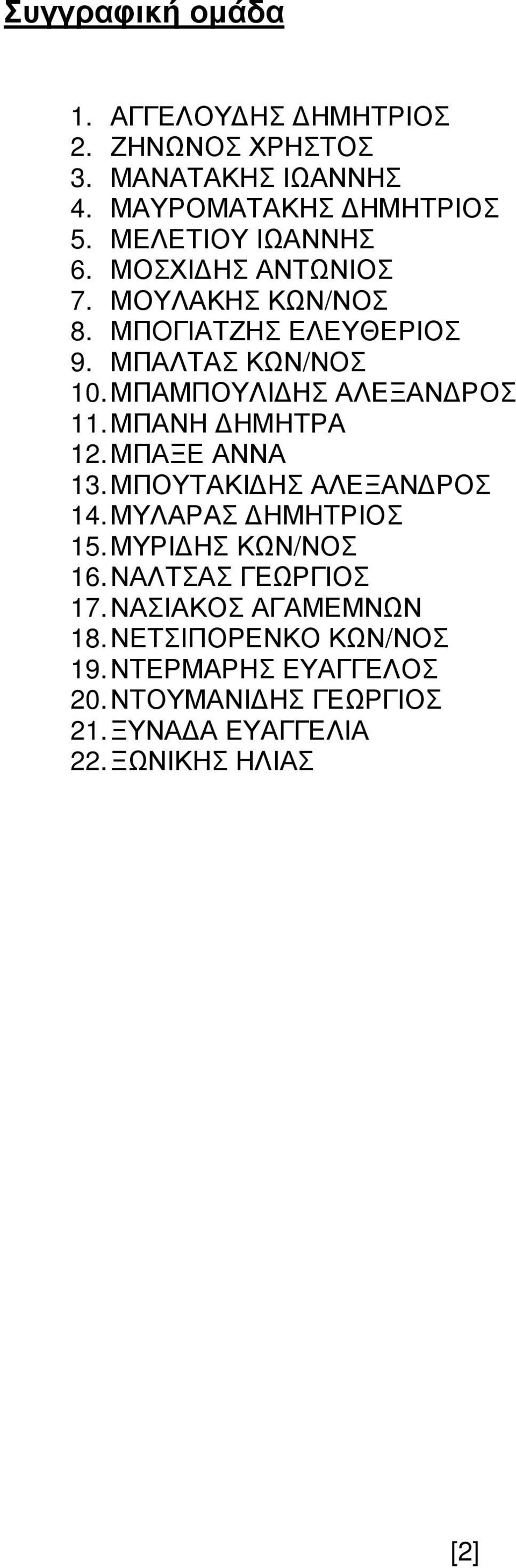 ΜΠΑΜΠΟΥΛΙ ΗΣ ΑΛΕΞΑΝ ΡΟΣ 11. ΜΠΑΝΗ ΗΜΗΤΡΑ 12. ΜΠΑΞΕ ΑΝΝΑ 13. ΜΠΟΥΤΑΚΙ ΗΣ ΑΛΕΞΑΝ ΡΟΣ 14. ΜΥΛΑΡΑΣ ΗΜΗΤΡΙΟΣ 15.