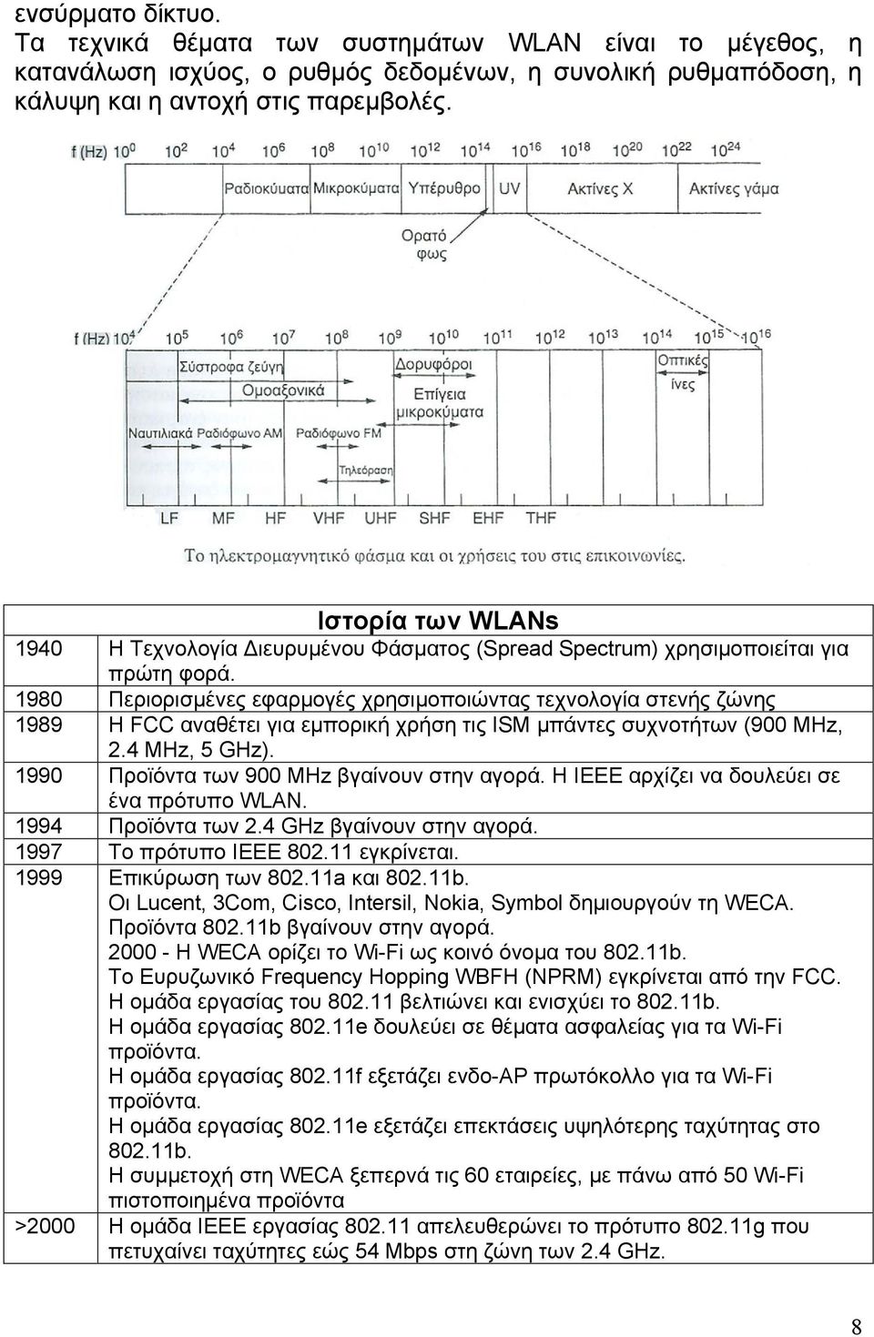 1980 Περιορισμένες εφαρμογές χρησιμοποιώντας τεχνολογία στενής ζώνης 1989 Η FCC αναθέτει για εμπορική χρήση τις ISM μπάντες συχνοτήτων (900 MHz, 2.4 MHz, 5 GHz).