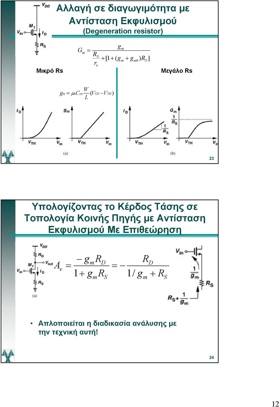 Κέρδος Τάσης σε Τοπολογία Κοινής Πηγής με Αντίσταση Εκφυλισμού Με